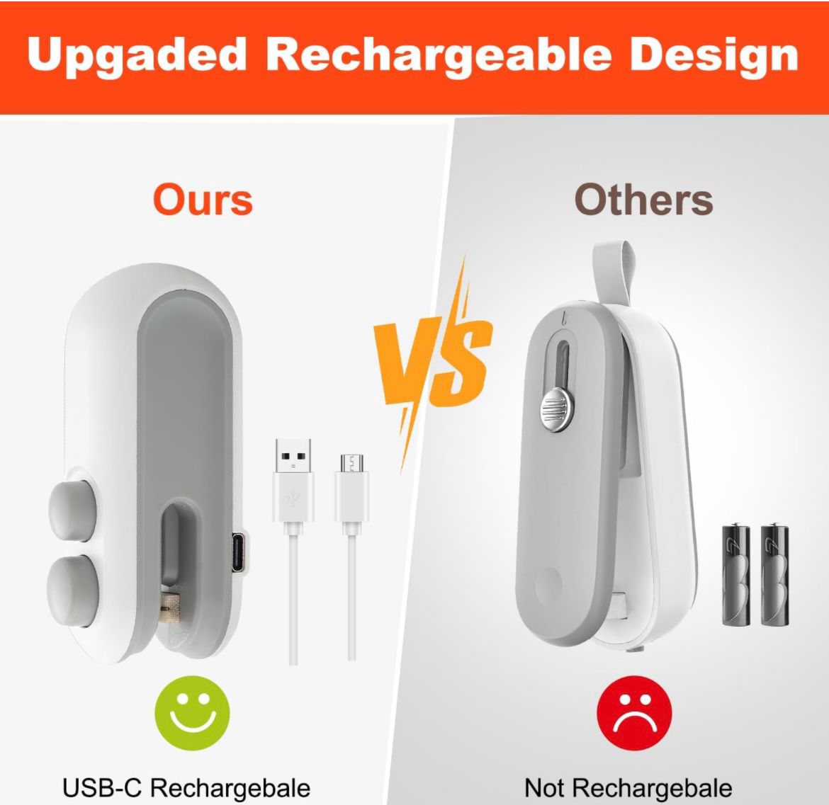 Portable USB rechargeable MINI bag sealer